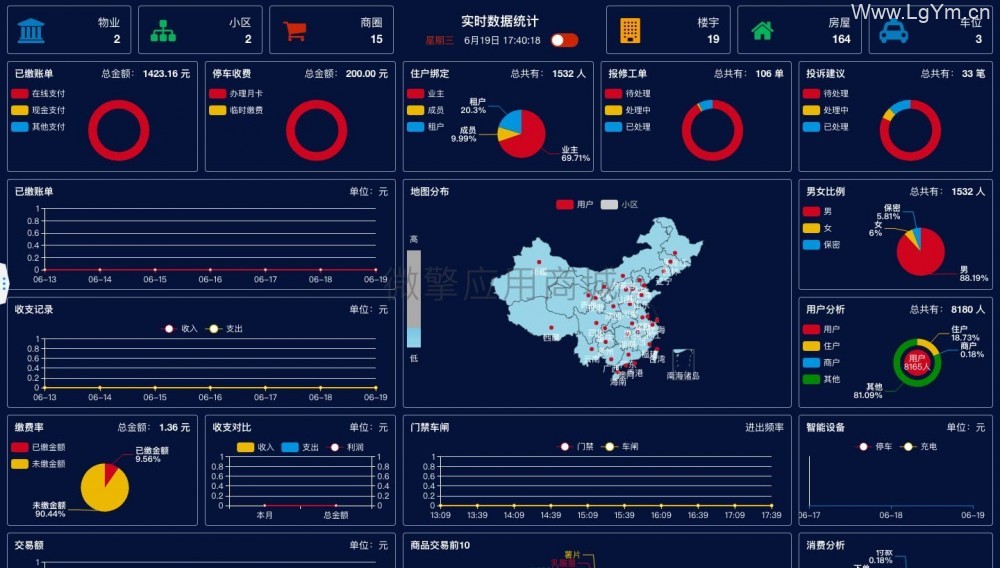【免费下载】智慧小区源码v10.9.9 增加小程序审核通过的配置-老哥源码
