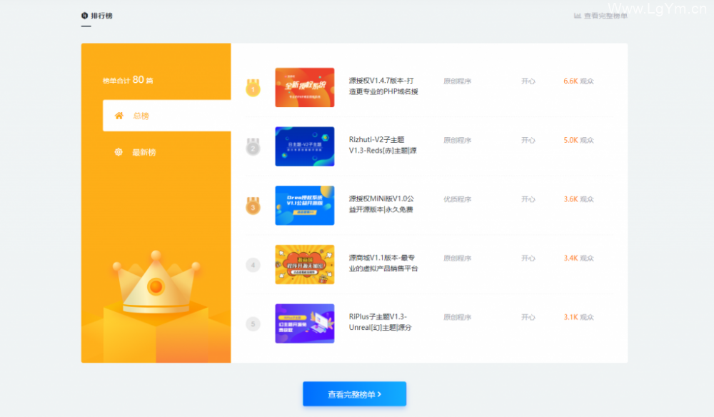WordPress主题 RIPro-V2子主题_VAN主题V1.1-老哥源码