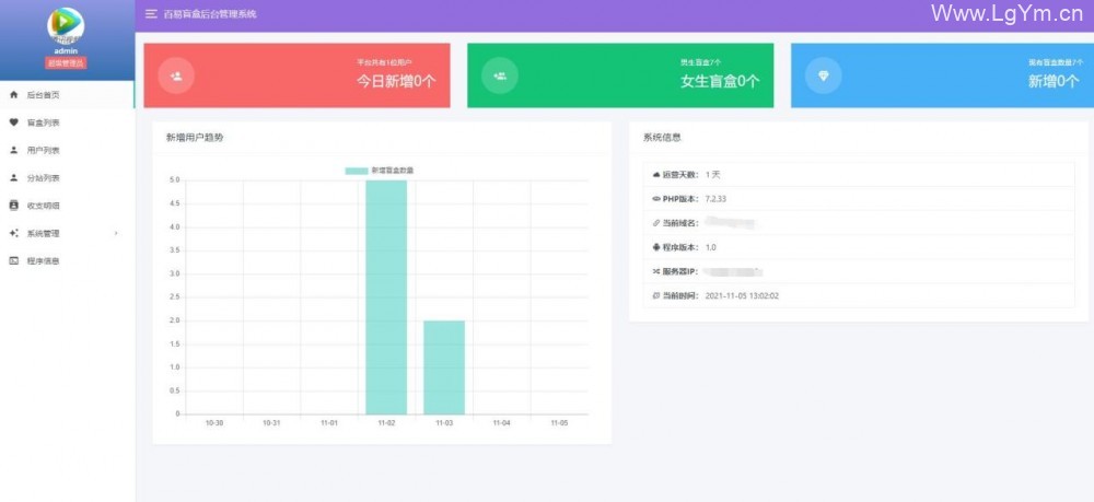 二开月老盲盒无限开分站版H5源码+独立网页+对接Z支付+文本教程