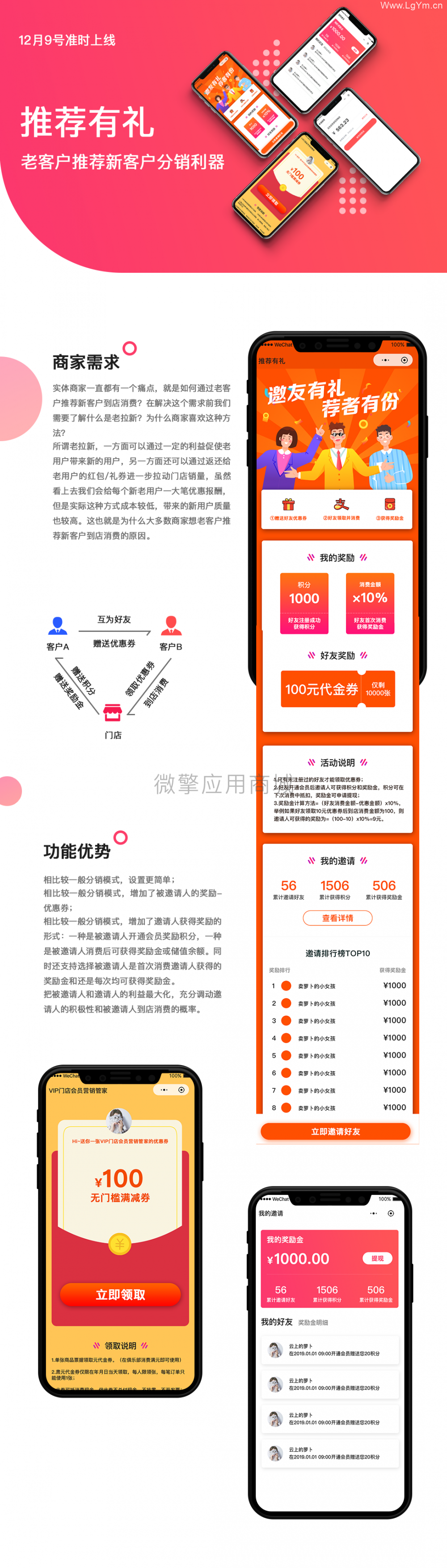 VIPSHOP门店会员营销管家1.4.0高级版_单商户多门店-老哥源码