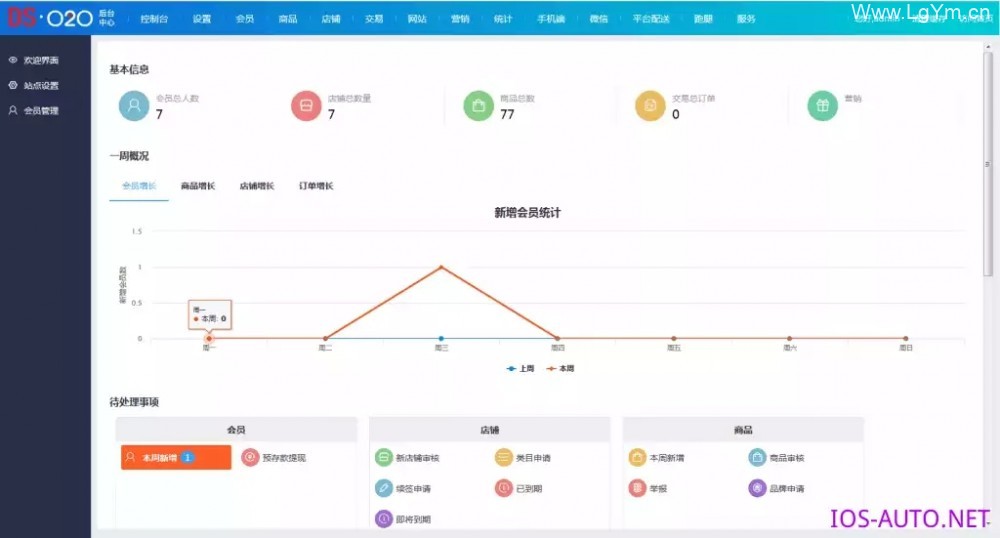 【DSO2O外卖订餐开源系统 v4.0.4】专业的O2O本地商圈线上线下源码系统+智慧城市
