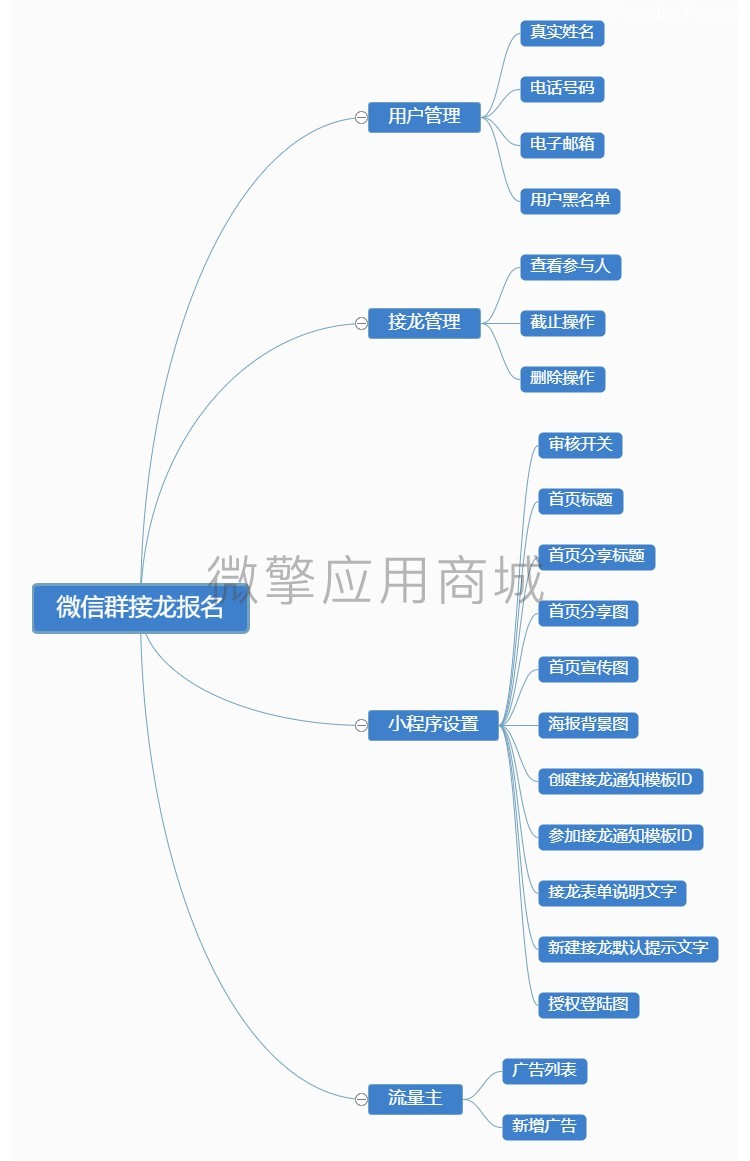 微信群接龙报名v1.3.0