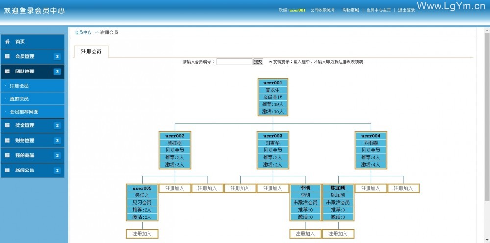 【直销商城】安信三轨直销商城系统(三三复制)+基于asp+access/sqlserver三轨直销制度系统