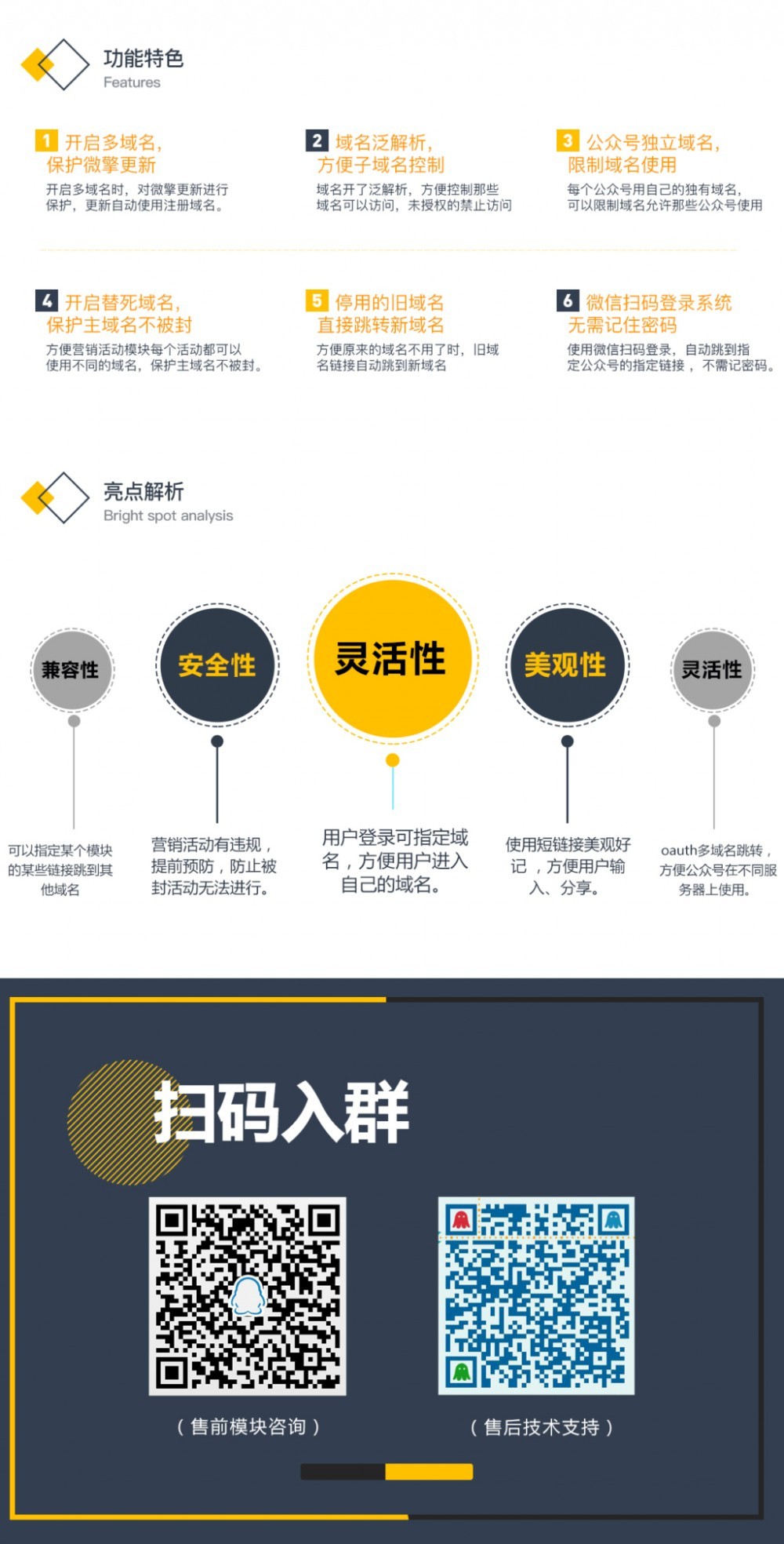 域名绑定v3.7.12+域名防封插件v1.0.6