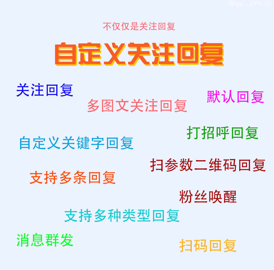 自定义关注回复v6.4.5+定制员工表单1.0.6修复参数二维码排序问题-老哥源码
