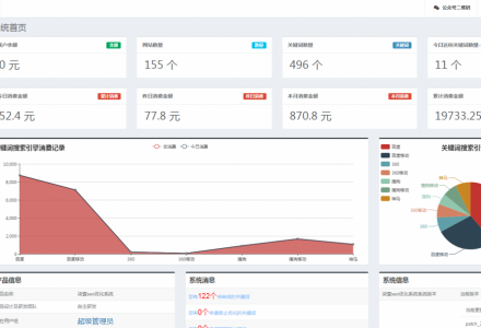 SEO按天扣费系统源码SEO计费系统关键词计费扣费系统关键词排名查询系统-老哥源码
